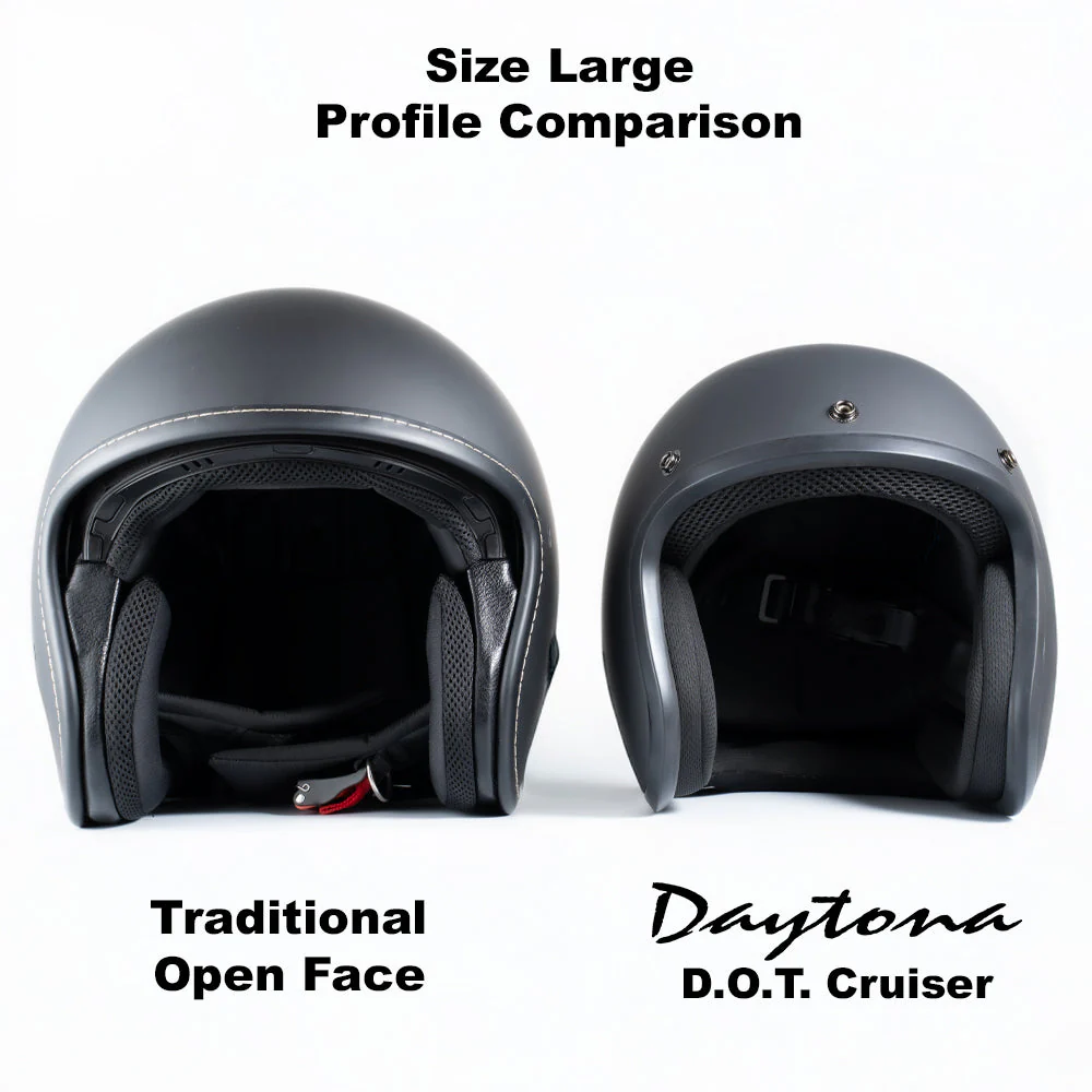 D.O.T. Daytona Cruiser- Gun Metal Flake - Image 10