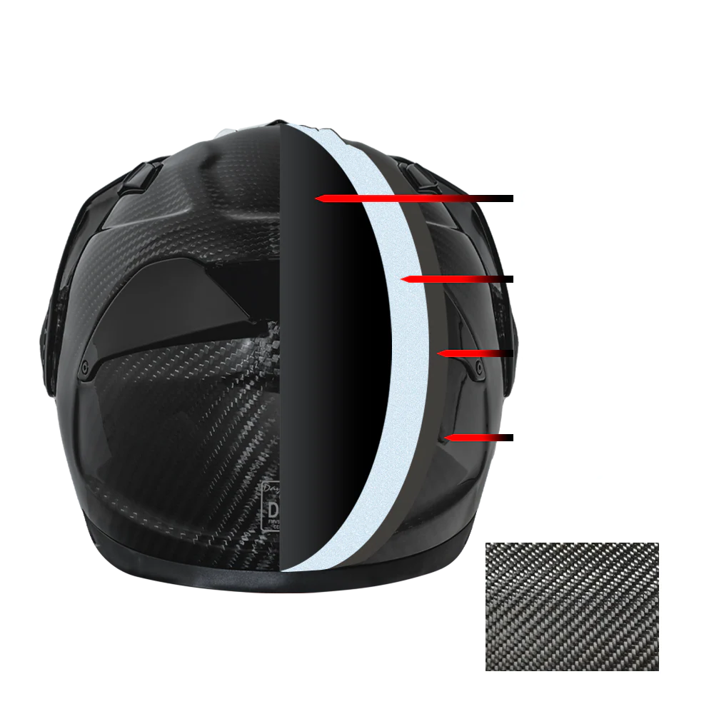 D.O.T. & ECE Daytona C6 Pro Helmet- Grey Carbon Fiber - Image 11